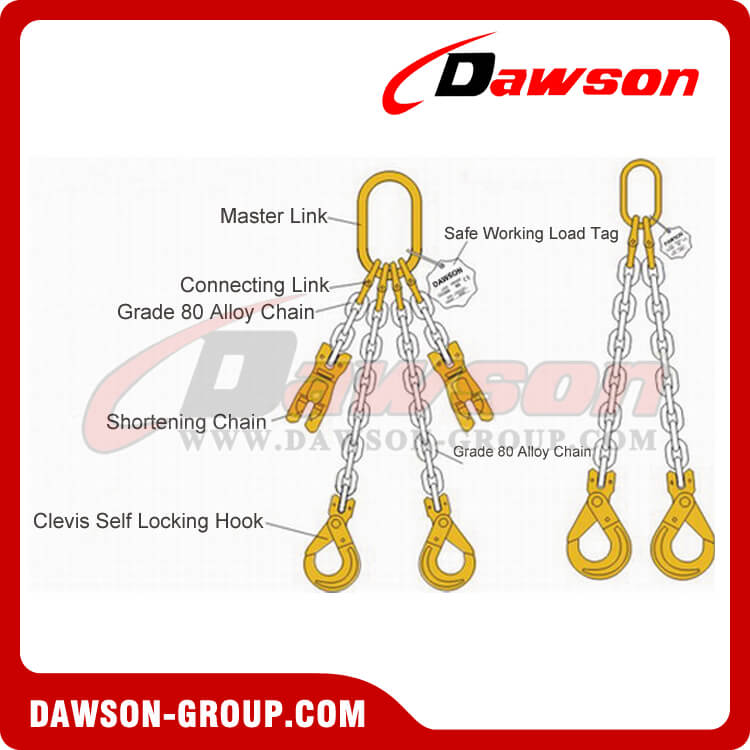 G80 Double Leg Chain Slings, Grade 80 Chain Sling for Lifting & Lashing -  China Manufacturer Supplier, Factory