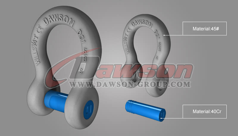 Forged Trawling Bow Shackle with Sunken Pin - Dawson Group Ltd. - China Manufacturer, Supplier, Factory