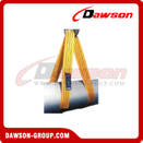 Endless Type Polyester Webbing Slings - EN 1492-1