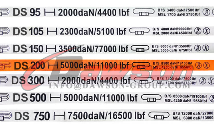 Polyester Woven Cord Lash Strapping, One Way Cord Strap - Dawson Group Ltd. - China Supplier