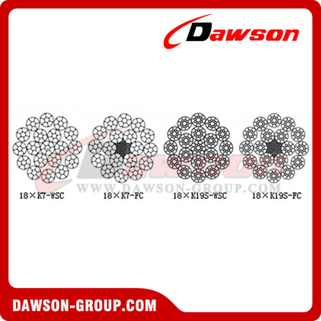 Cb18 Wire Rope Compaction Strand Wire Rope Construction(18×K7-WSC) - China ...