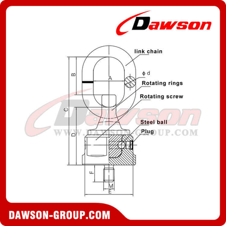 DAWSON UNC Thread Double Swivel Shackle G80 Swivel Hoist Ring, Forged Super  Alloy Steel Lifting Points - China Manufacturer Supplier, Factory