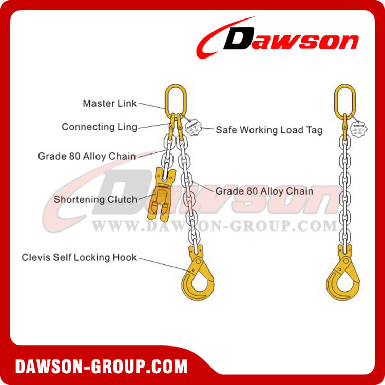 3/8" X 6' Chain Sling - Single Leg With Positive Locking Hook & Adjuster | Grade 100 Alloy Steel, 8,800 Lb Capacity