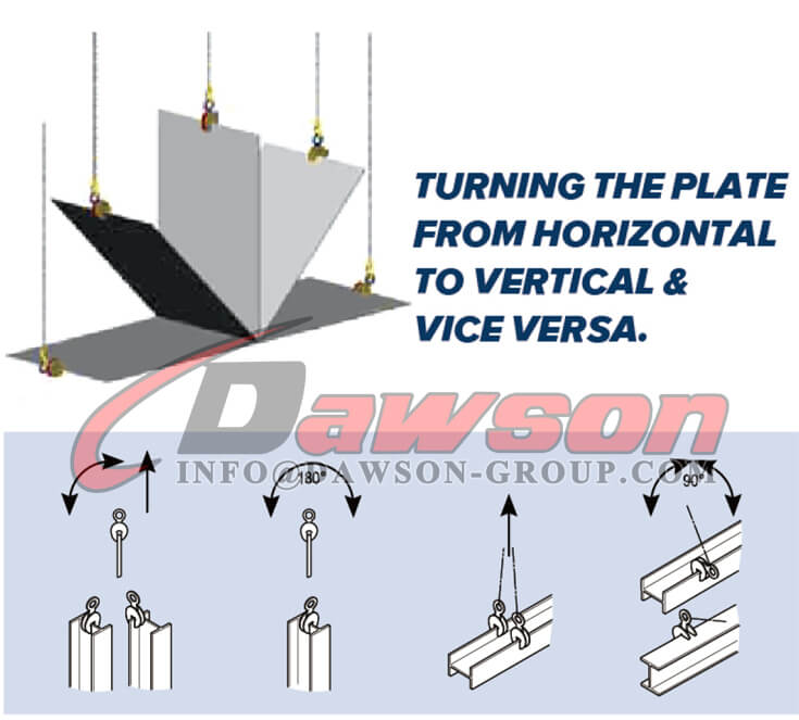 Application of Vertical Lifting Clamp for Steel Plate - China Supplier