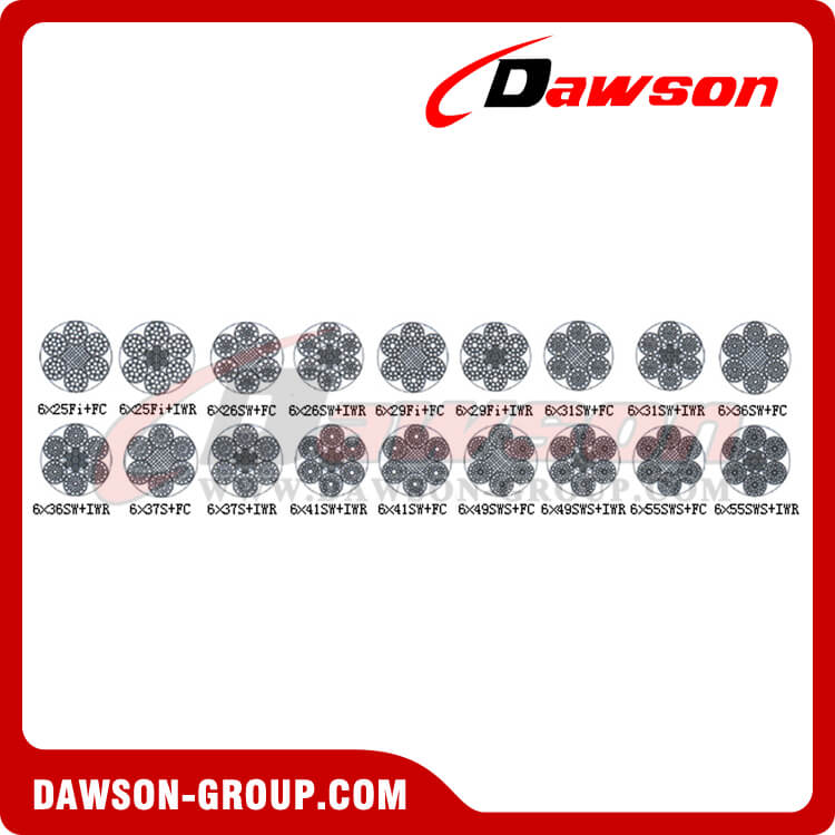 Line Contacted Wire Rope Construction(6×25Fi+FC) - China Manufacturer ...