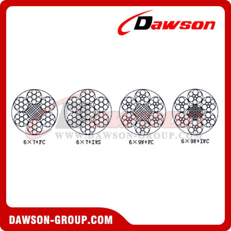 Steel Wire Rope Construction(6×7+FC) - Dawson Group Ltd. - China