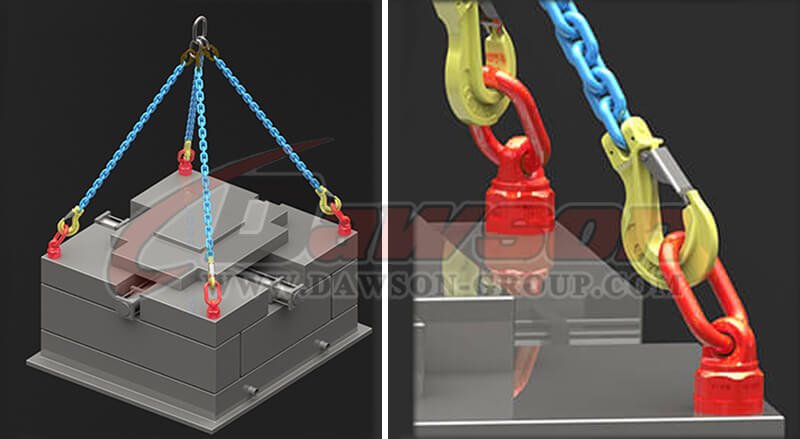 DS303 G80 Lifting Screw Point - Dawson Group Ltd. - China Manufacturer, Factory