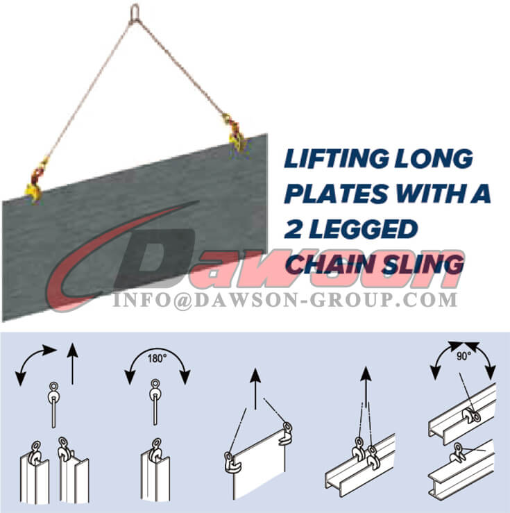 Application of DS-CD Type Universal Plate Clamp for Lifting and Transporting Steel Plate - Dawson Group - China Supplier