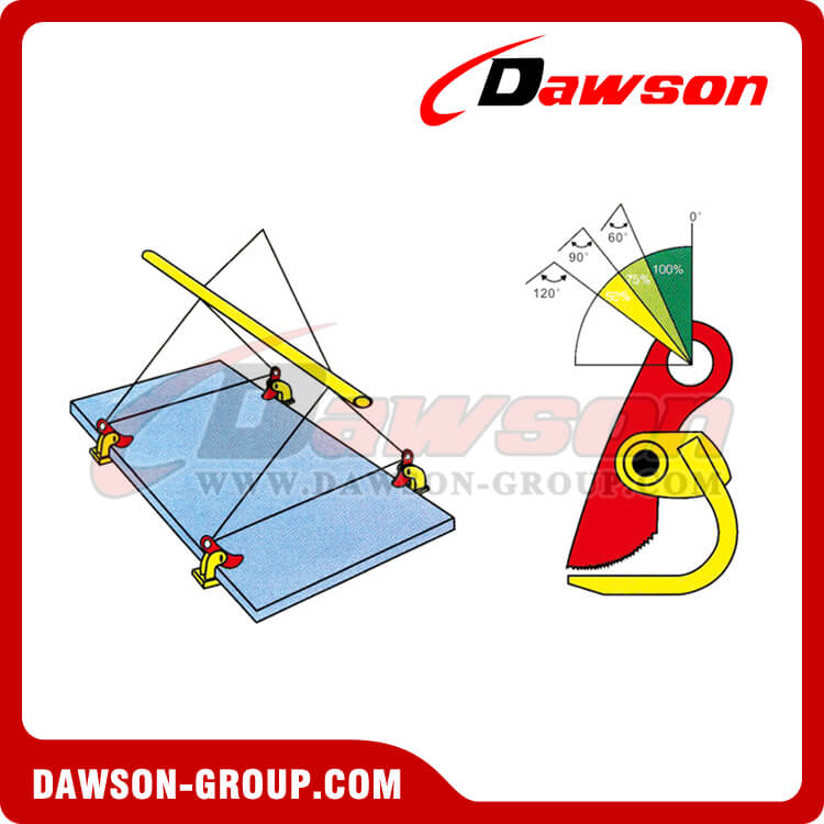 DS-HPC Type Horizontal Plate Clamp for Steel Plate
