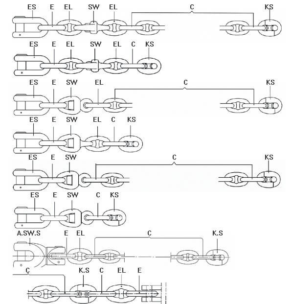 A- Kenter Shackle-Chain Connection - Dawson Group Ltd. - China Manufacturer, Supplier, Factory