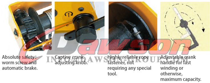 Application of Hand Worm gear Winch - Dawson Group Ltd. - China Supplier, Exporter