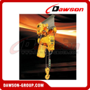 Electric Explosion-Proof Chain Hoist 1-35T