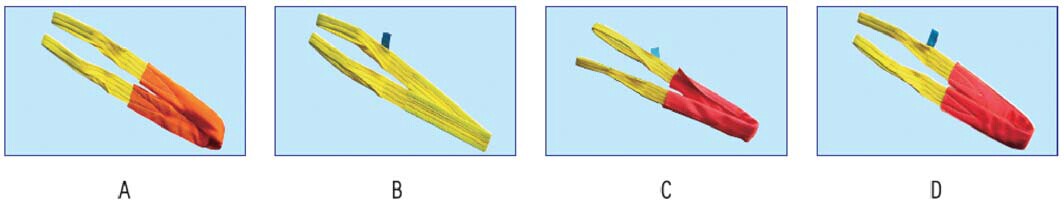 China Dawson Webbing Sling with Protective - Manufacturer, Supplier