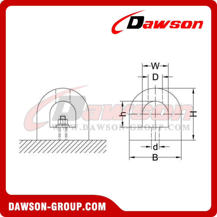 DS-DD Type Rubber Fender Painting - Dawson Group Ltd. - China Manufacturer, Supplier, Factory