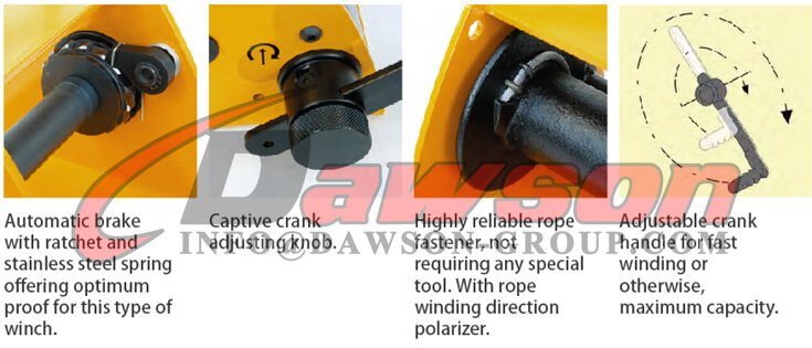 Application of Hand Spur gear Winch - Dawson Group Ltd. - China Supplier, Factory