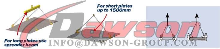 Application of DS-THK THKS Type Horizontal Plate Clamp - Dawson Group Ltd. - China Exporter