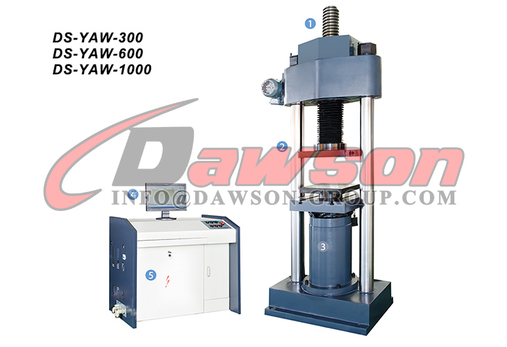 DS-YAW-300/600/1000 Microcomputer Controlled Electro-Hydraulic Servo ...