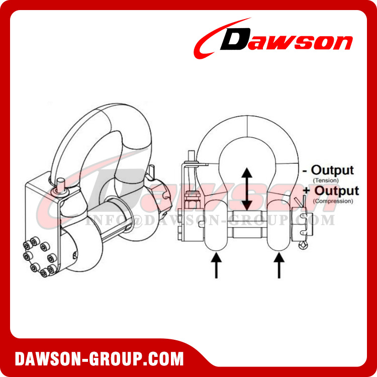 DS-LC-7505 0.5t-1200t Clevis Load Monitoring Load Cells, Standard ...