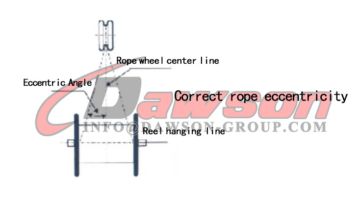 Steel Wire Rope(6×K19S-IWRC)(6×K19S-EPIWRC) API Imperial, Wire Rope for ...