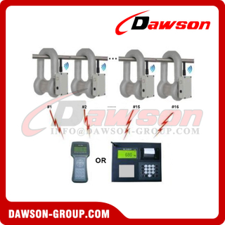 DS-LS-02W 1-500T Multi-Channel Shackle Load Cell