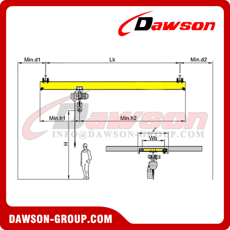 Low Clearance Suspension Crane, Low Headroom Suspension Cranes