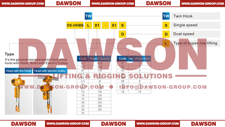DS-HHBB Electric Chain Hoist with Hook, Electric Chain Hoist with Electric Trolley, Electric Hoist, Lifting Tools & Equipment - Dawson Group Ltd. - China Manufacturer, Factory