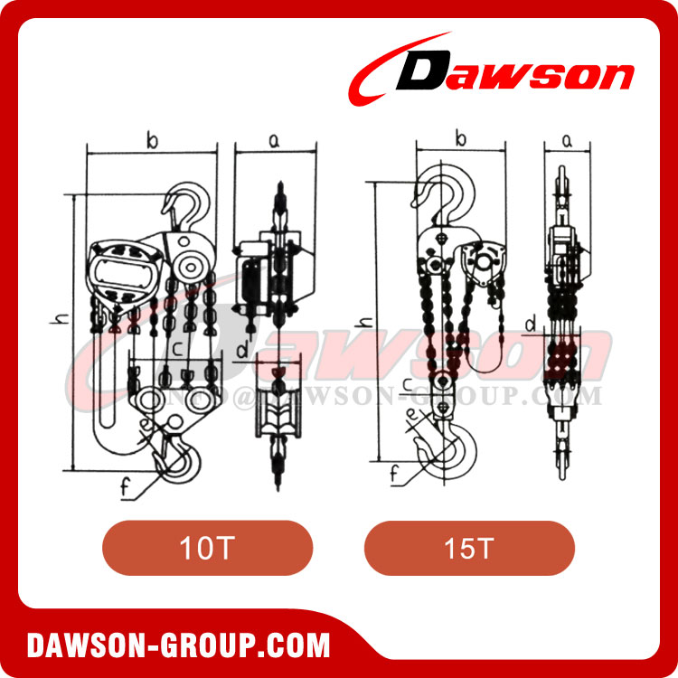 DSVS-B 0.25T - 30T Chain Block, Chain Pulley Block for Lifting
