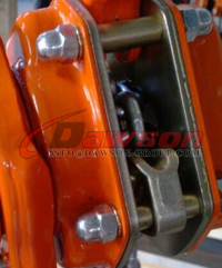 Screws for DSVG 0.8T - 9T Lever Block, Manual Lever Hoist for Lifting Goods - Dawson Group Ltd. - China Manufacturer, Supplier, Factory