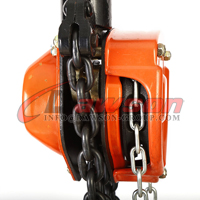 Load Limit for DSVC-A 0.5T - 50T Heavy Duty Chain Block for Lifting Goods - Dawson Group Ltd. - China Manufacturer, Supplier, Factory