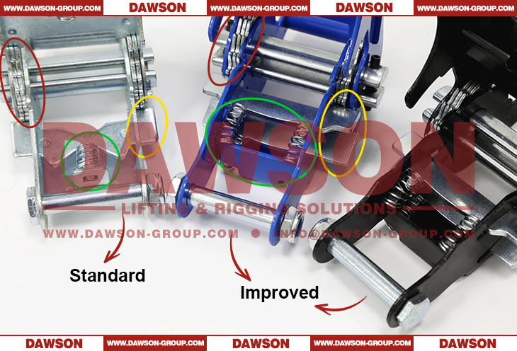 DAWSON &times; TYSONNEEMA&reg; ABS Ergo Ratchet Buckle, 50MM 2 Long Lever Ergonomic Ratcheting Lashing Buckles - Dawson Group Ltd. - China Factory, Manufacturer, Supplier