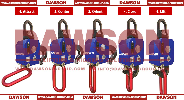DAWSON Automatic Safety Crane Hook, Automatic Safety Lifting Equipment, Intelligent Lifting Hooks - Dawson Group Ltd. - China Factory, Supplier