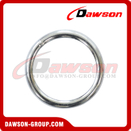 Zinc Plated Welded Round Ring, O Ring