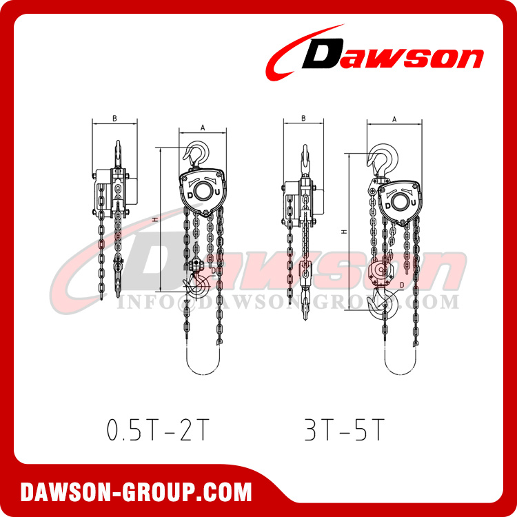 DSVS 0.5T - 50T Chain Block for Construction Site