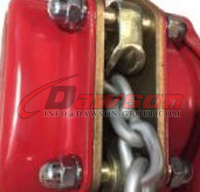 Bag-nuts for DSVG 0.8T - 9T Lever Block, Manual Lever Hoist for Lifting Goods - Dawson Group Ltd. - China Manufacturer, Supplier, Factory