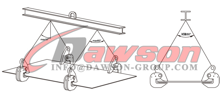 DS-PDB Type Industry Standard Horizontal Plate Clamp for Lifting and Transport - Dawson Group Ltd. - China Manufacturer, Supplier