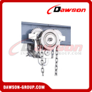 DS-ST-GCL Stainless Steel Geared Trolley, Trolley Clamps