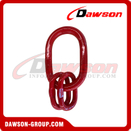  DS032 A-346 G80 6-32MM European Type Master Link Assembly for Wire Rope Lifting Slings