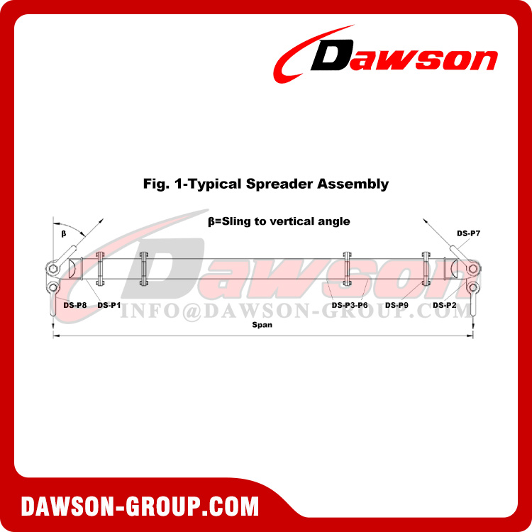 DS-MSB-110H 170 Ton Modular Spreader Beams, Modulares Spreader Bars, Lifting Spreader Beam