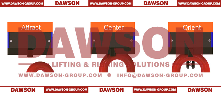 Magnetic System for DAWSON Automatic Safety Crane Hook, Automatic Safety Lifting Equipment, Intelligent Lifting Hooks - Dawson Group Ltd. - China Manufacturer
