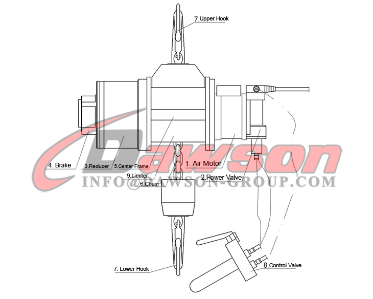 Mining Pneumatic Air Hoist, Pneumatic Chain Hoists, Air Chain Hoist