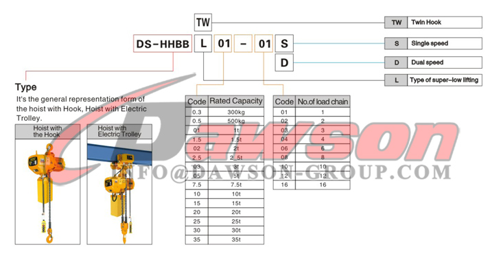 Electric Chain Hoist - Dawson Group Ltd. - China Manufacturer, Supplier