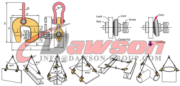 DS-SCC Type Universal Shackle Type Bolt Lifter Screw Cam Lifting Clamp - Dawson Group Ltd. - China Manufacturer, Supplier, Factory