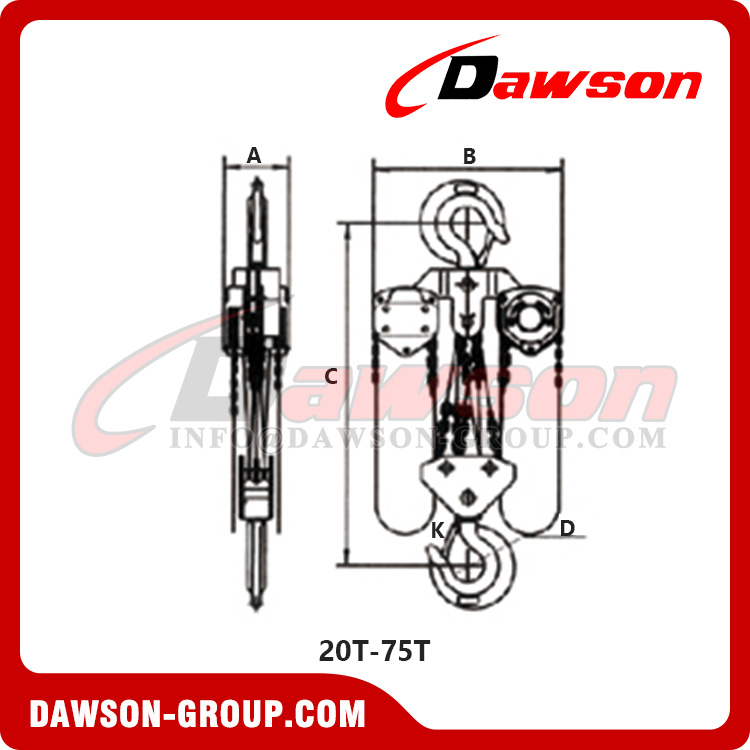 0.5T 1T 1.5T 2T 3T 5T 7.5T 10T 15T 20T 30T 50T 75T Heavy Duty