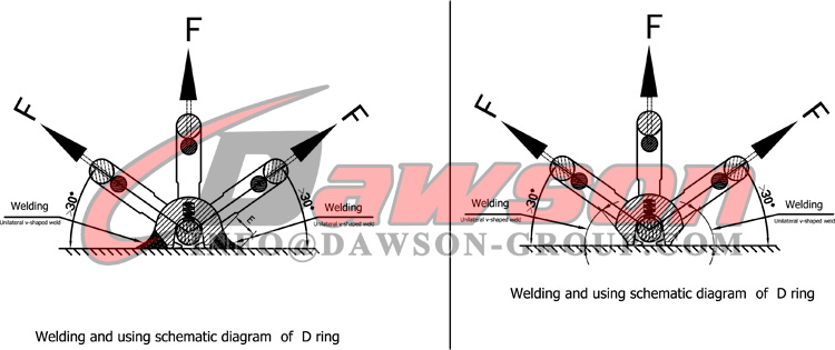 DS344 G80 WELD ON PIVOTING D LINK - DAWSON GROUP LTD. - CHINA MANUFACTURER, SUPPLIER, FACTORY