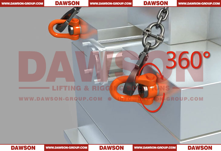 DAWSON M8-M100 UNC & Metric Thread Double Swivel Shackle G80 Swivel Hoist Ring - Dawson Group Ltd. - China Manufacturer, Supplier, Factory
