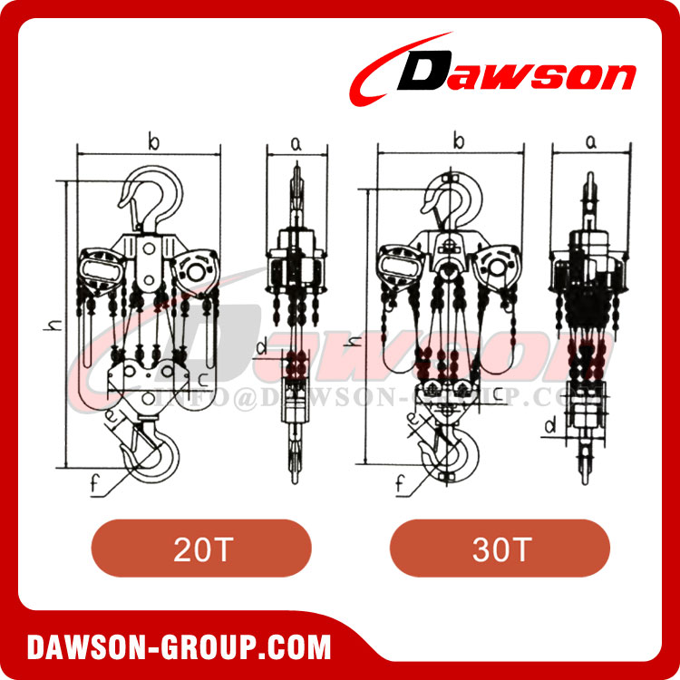DSVS-B 0.25T - 30T Chain Block, Chain Pulley Block for Lifting
